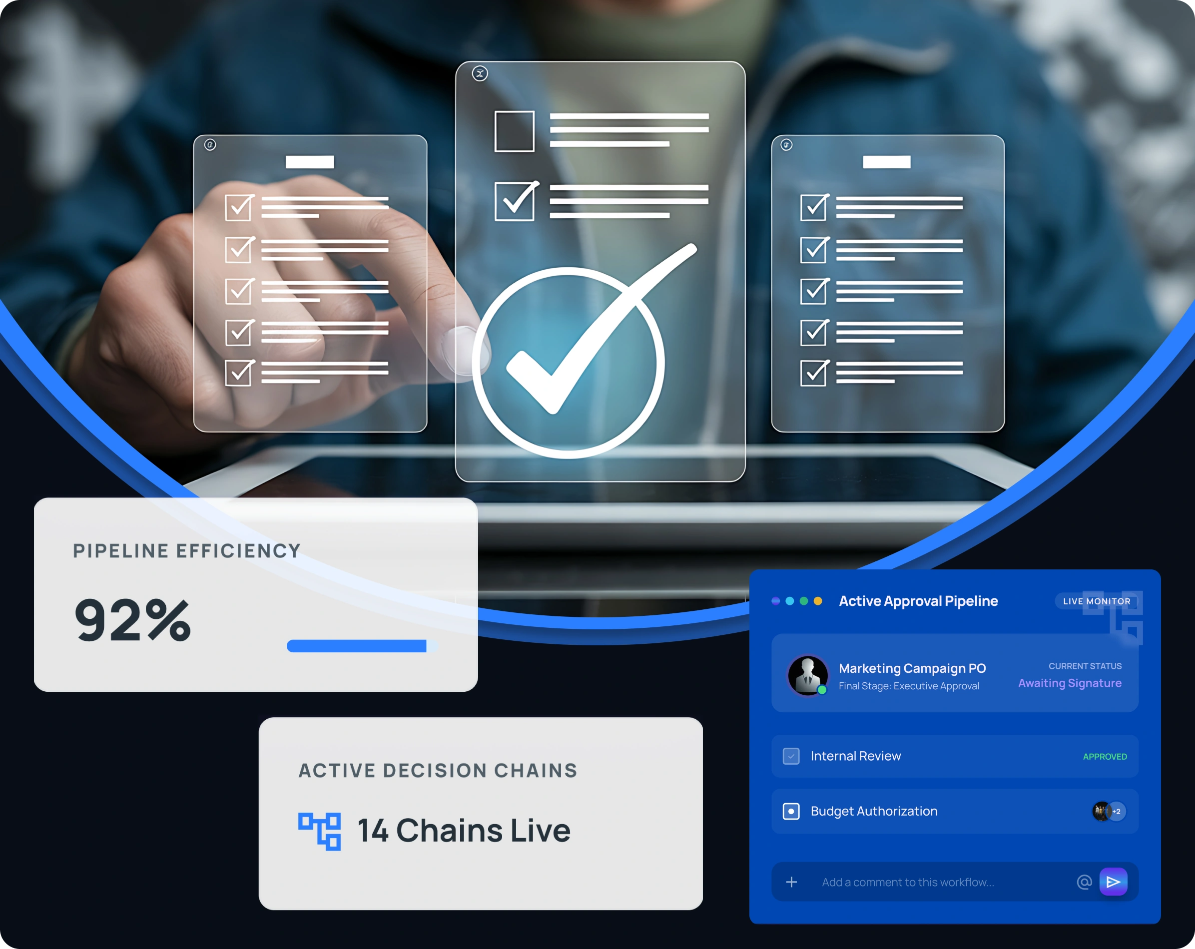 Multi-level approval request authorization hierarchy and pending queue