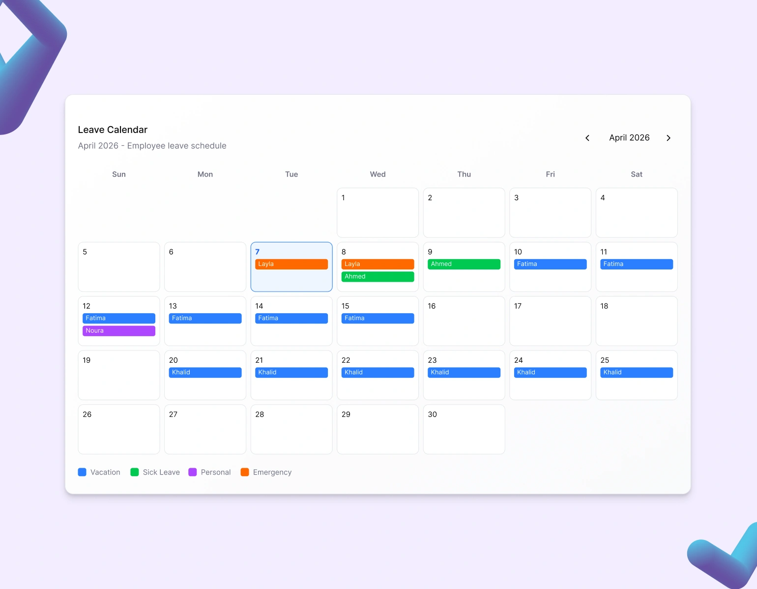 Human Resources lifecycle and employee management system overview