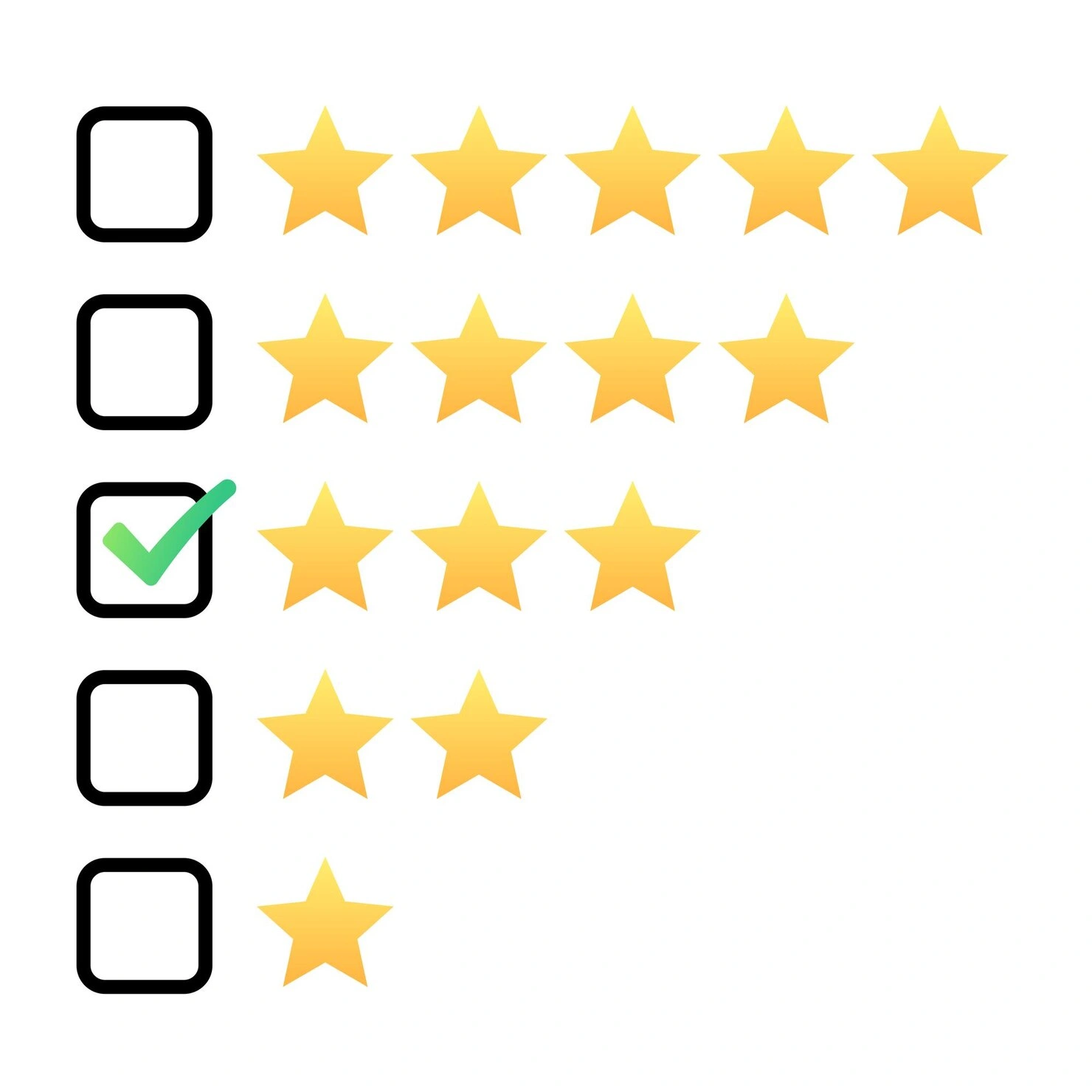 Employee KPI evaluation, appraisal forms, and performance ratings