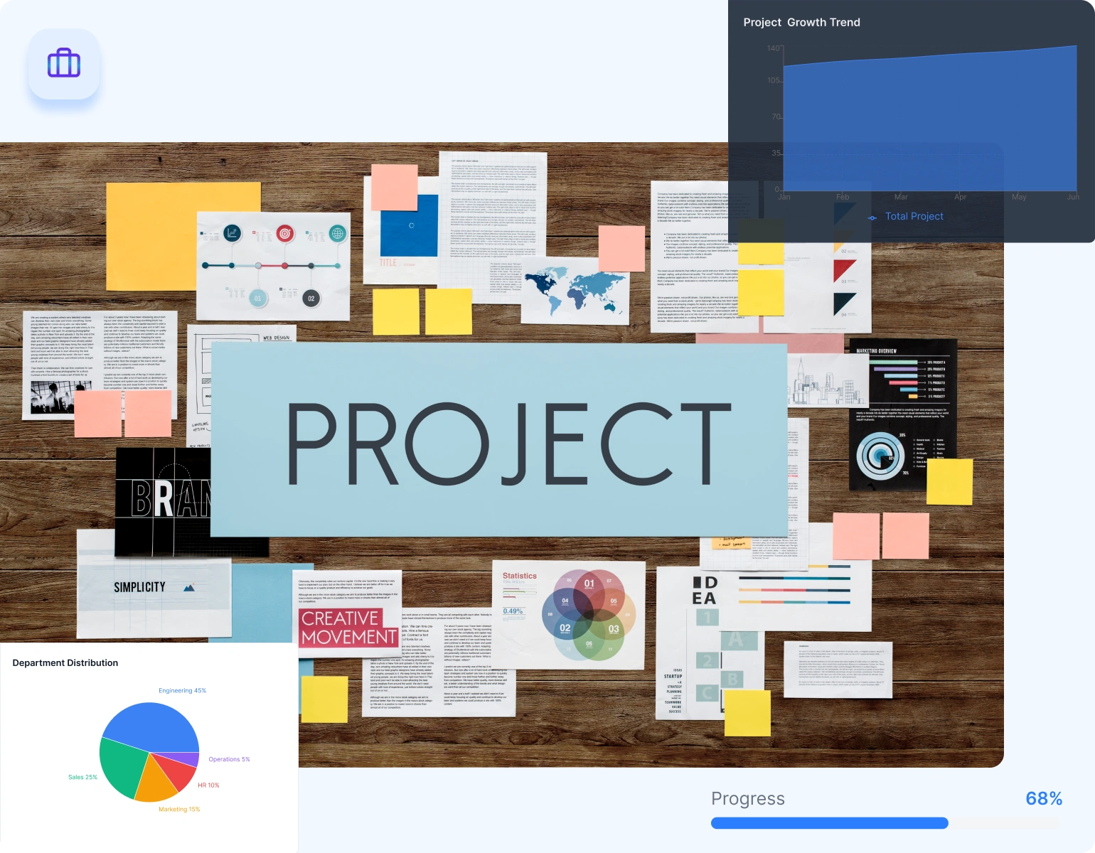 Project portfolio health dashboard and milestone progress tracking